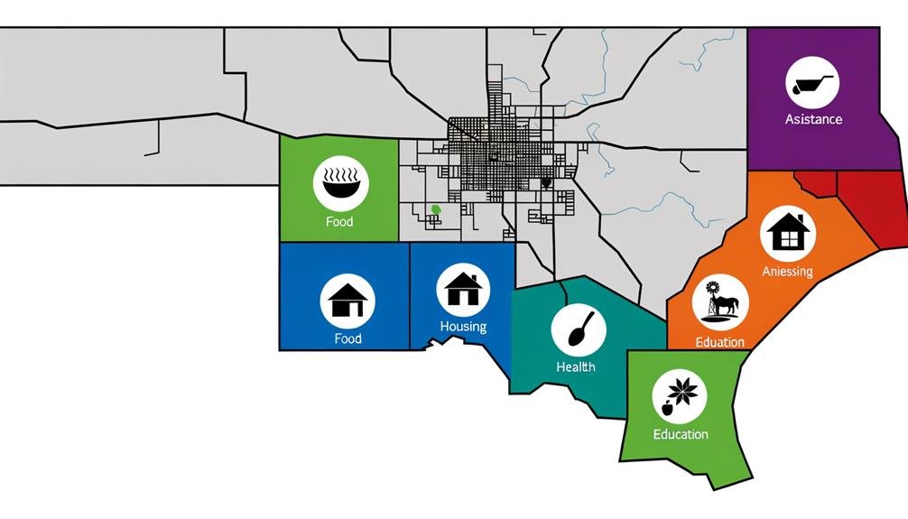 navigating loudoun county resources